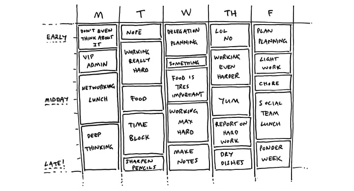 Classic techniques folks employ to give the impression that they’re busy being exceptionally productive and in the zone